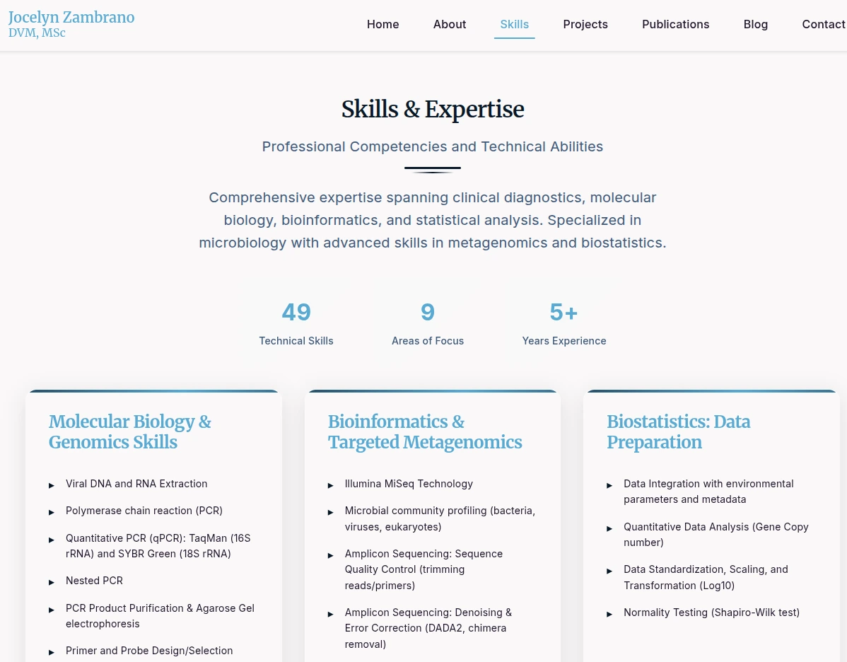 Microbiology portfolio website - Image 4